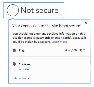 This image is an example of the browser displaying the NOT Secured site notification.