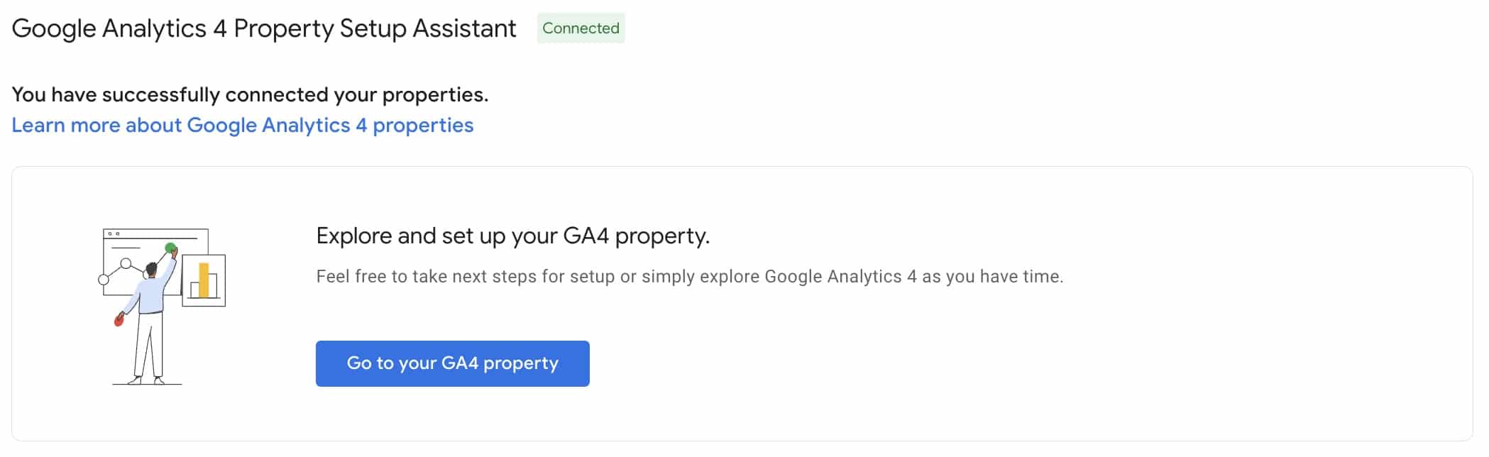 go to ga4 property Flowchart that shows the communication line between Web Agency to Web Lead to All Stakeholders (Csuite, Board, Dept. Heads, etc.) and the a reverse line showing feeback communication following the reverse direction.
