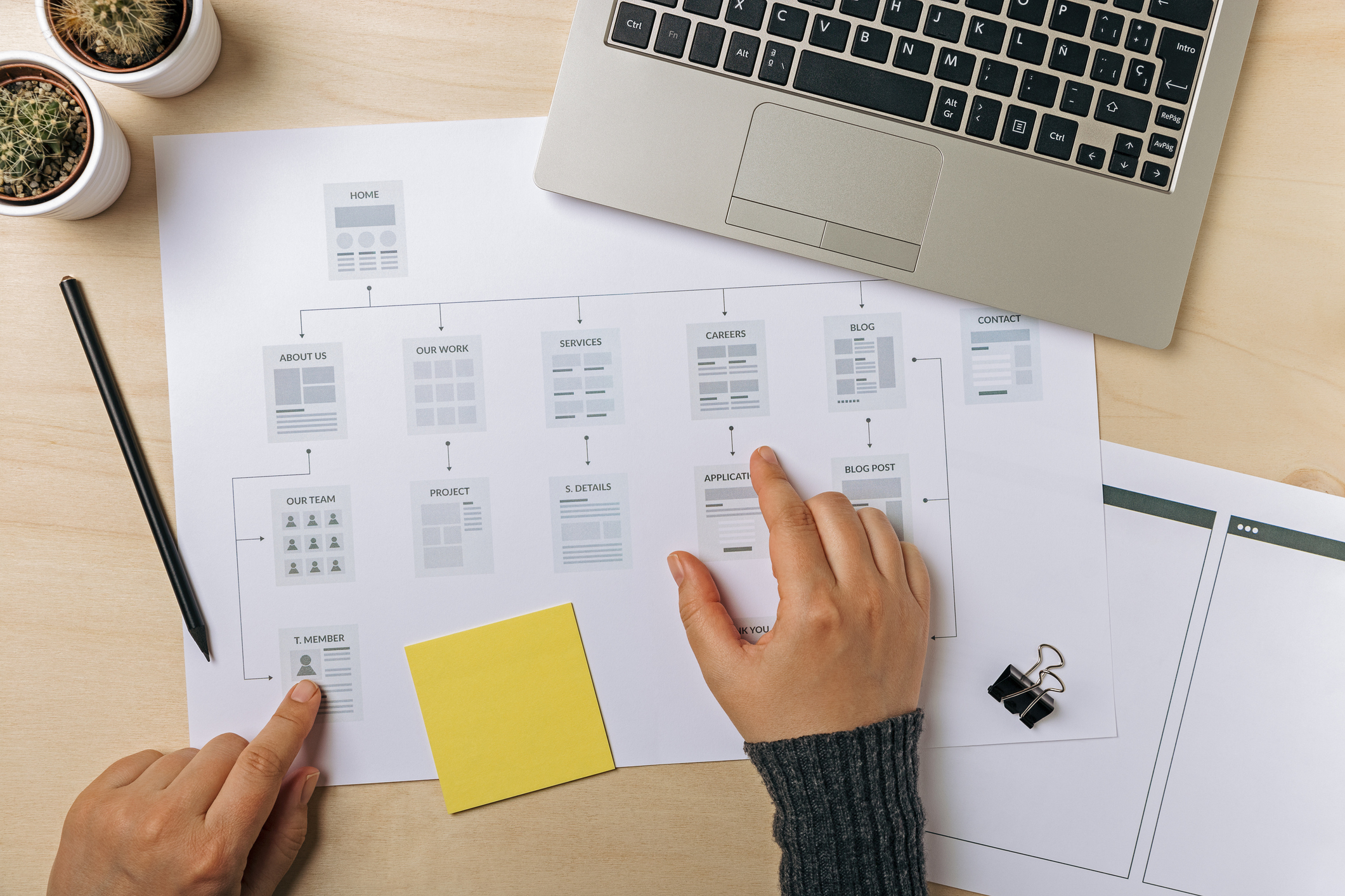 Site Map Computer Definition Site Map - inConcert Web Solutions